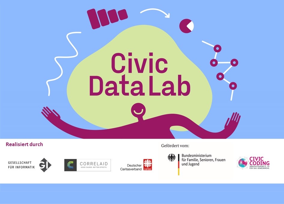 Datenkultur - wie kann ich sie entwickeln? Workshop im Civic Data Lab